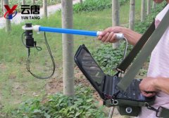 植物冠層分析儀的未來發展怎么樣?